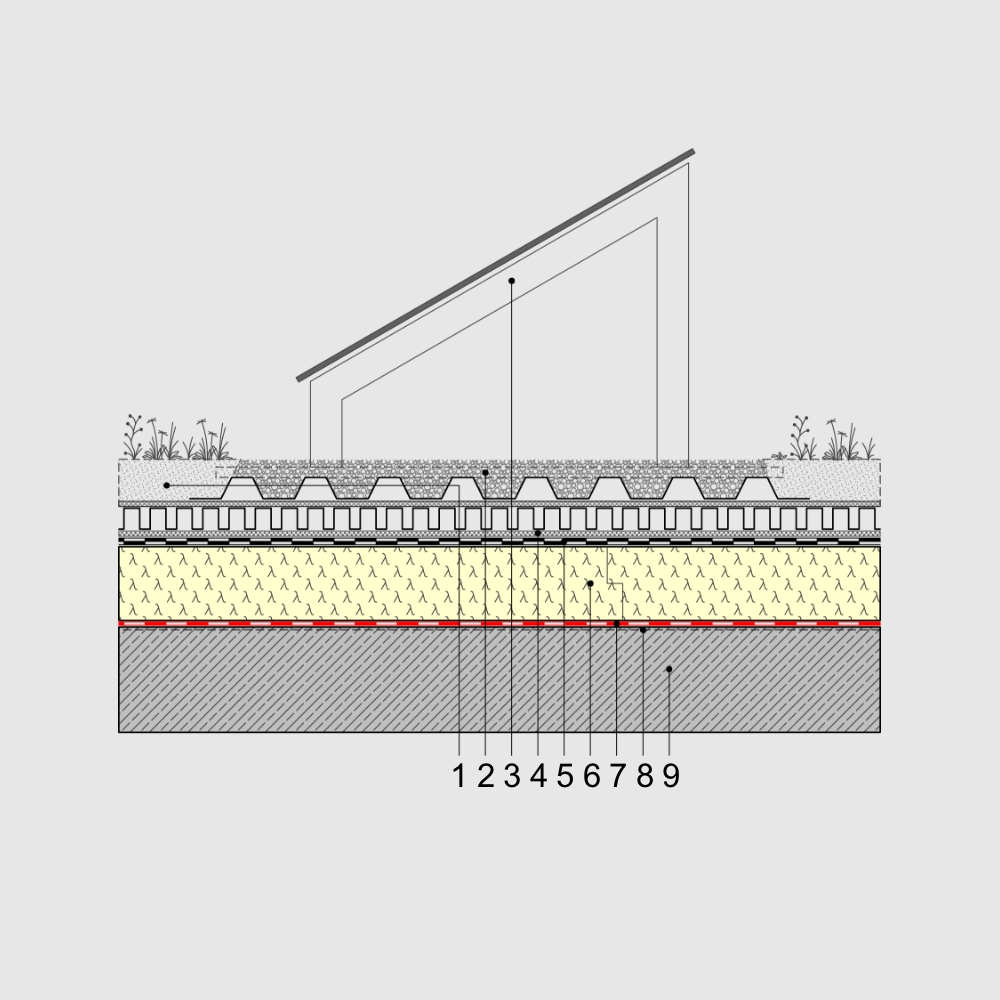 PU-Aufdachdämmung auf Massivdecke – Aufbau mit Dachbegrünung und Solaranlage