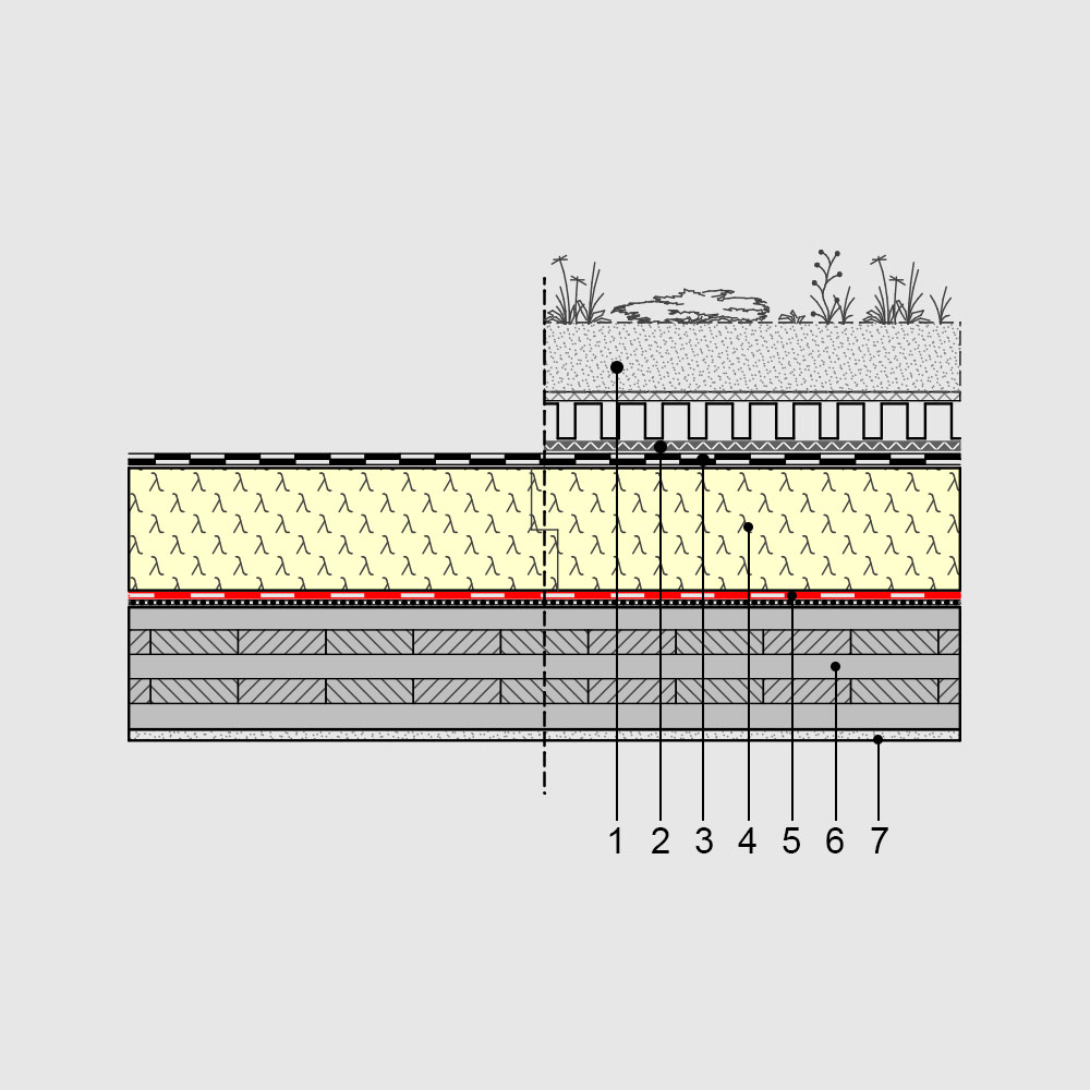 PU-Aufdachdämmung auf Massivholzdecke – Aufbau mit Dachbegrünung