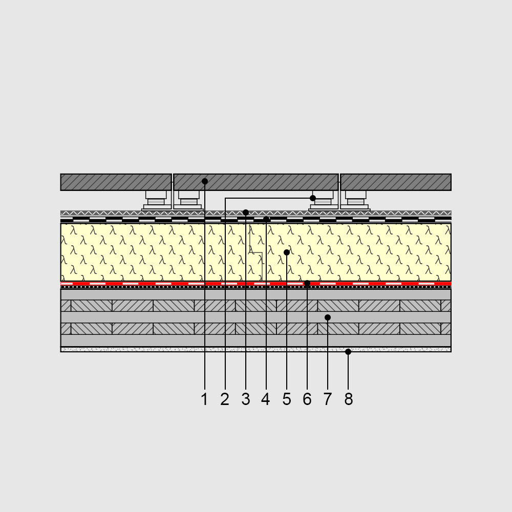PU-Aufdachdämmung auf Massivholzdecke – Aufbau mit Terrassenbelag auf Stelzlagern