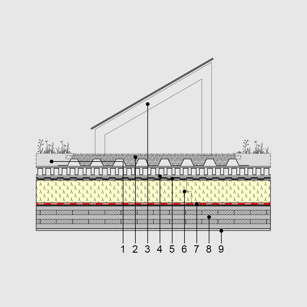PU-Aufdachdämmung auf Massivholzdecke – Aufbau mit Dachbegrünung und Solaranlage