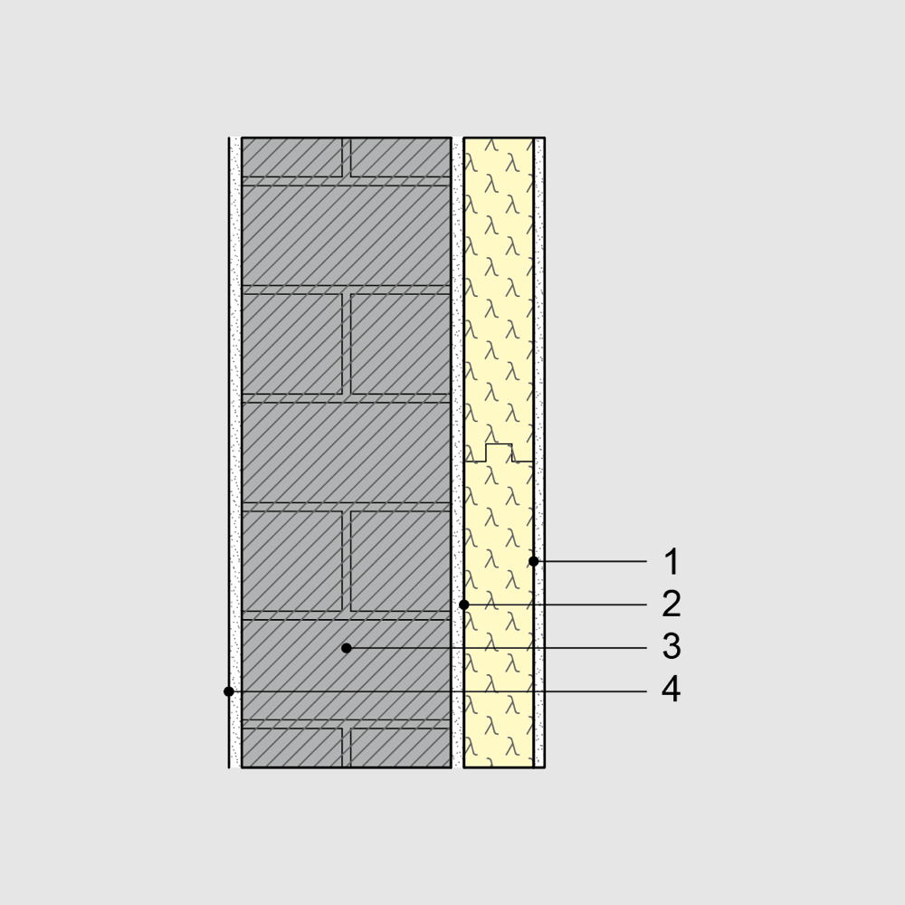 Aufbau einer Außenwand mit PU-Innendämmung und Ausbauplatte